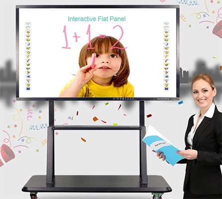 Referensi Smart Interactive Whiteboard
